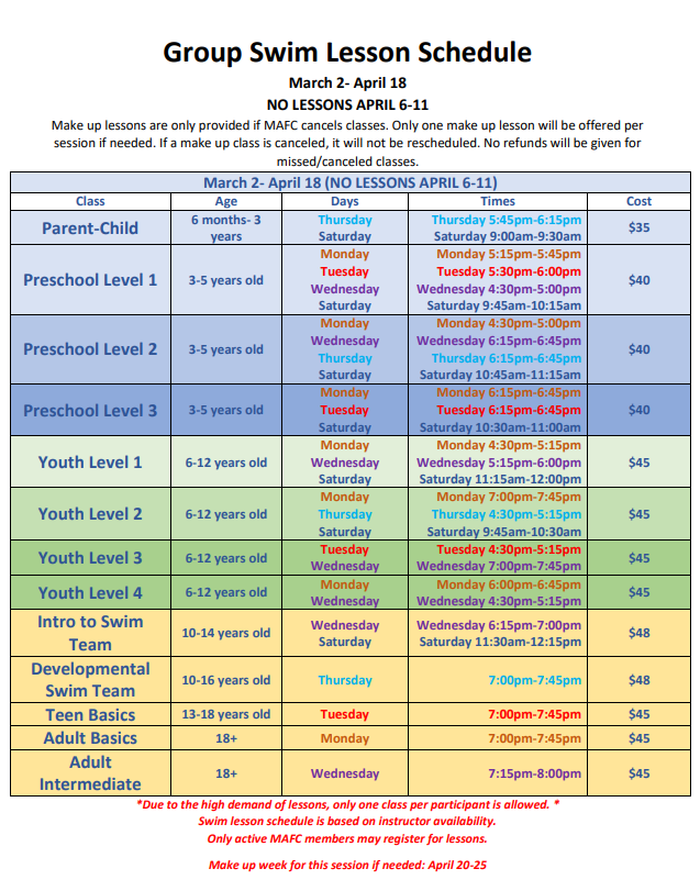 Swim lessons run from March 2 to April 18.